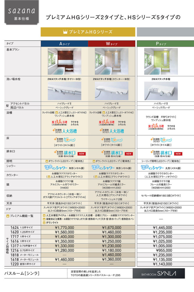 ユニットバス Toto サザナ リフォーム エクステリア 新築なら 住まいる伊勢崎